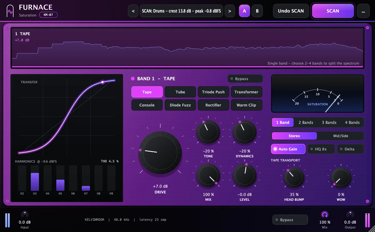 The FURNACE Saturator plugin interface.