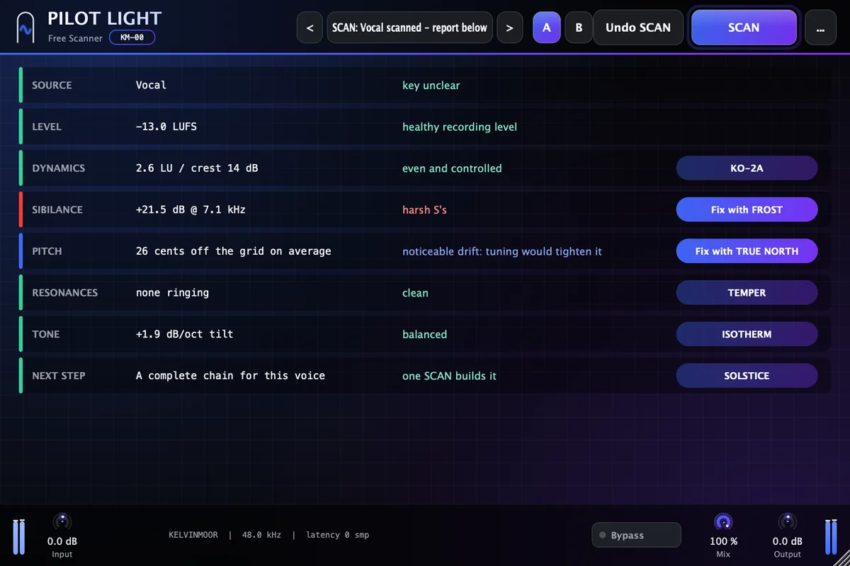 The PILOT LIGHT Scanner plugin interface.